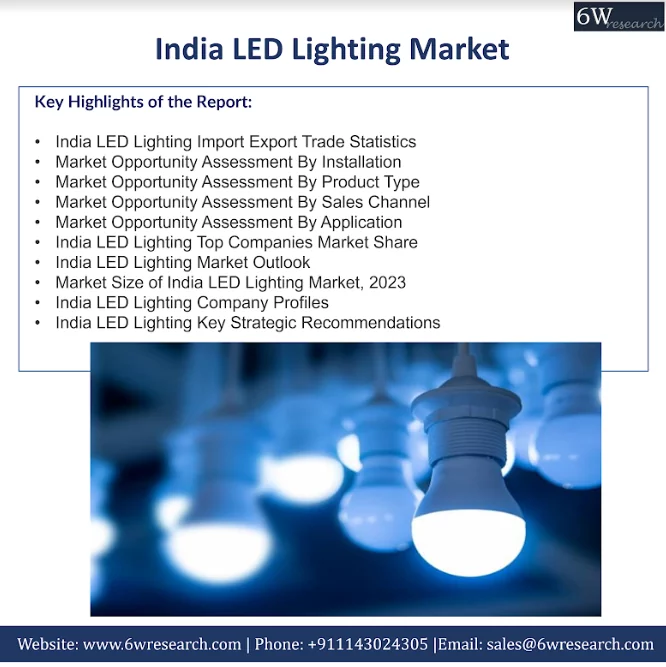 LED Lighting